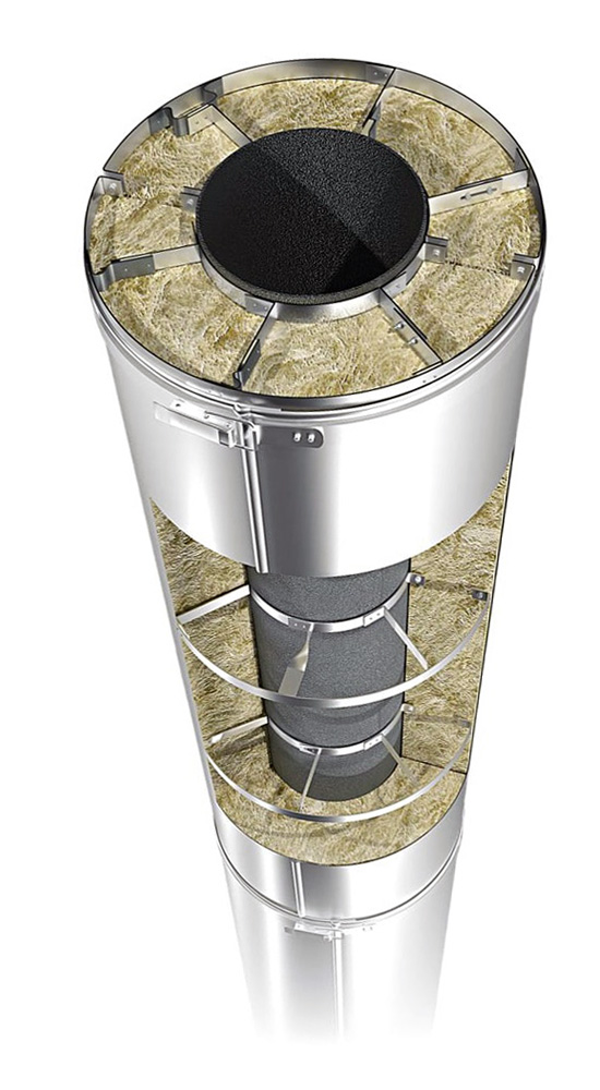 Изоляция трубопроводов матами